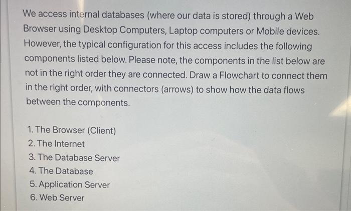 We access internal databases (where our data is