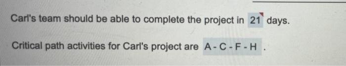 Carl's team should be able to complete the