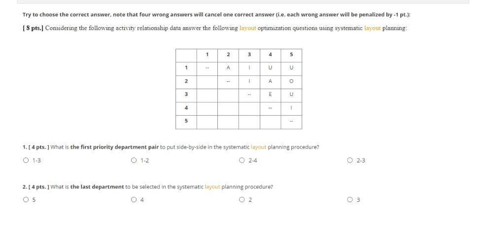 Try to choose the correct answer, note that four