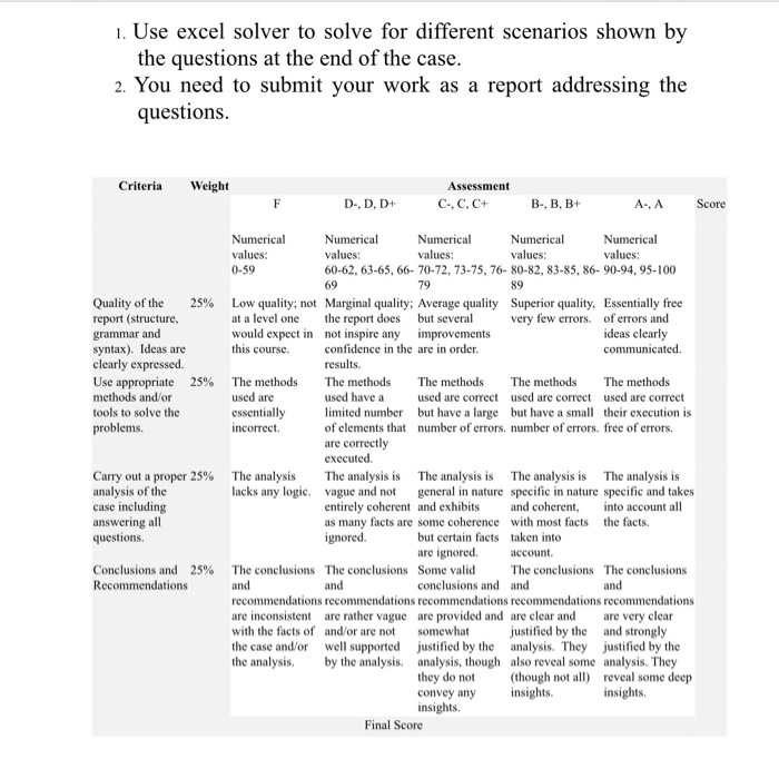 1. Use excel solver to solve for different