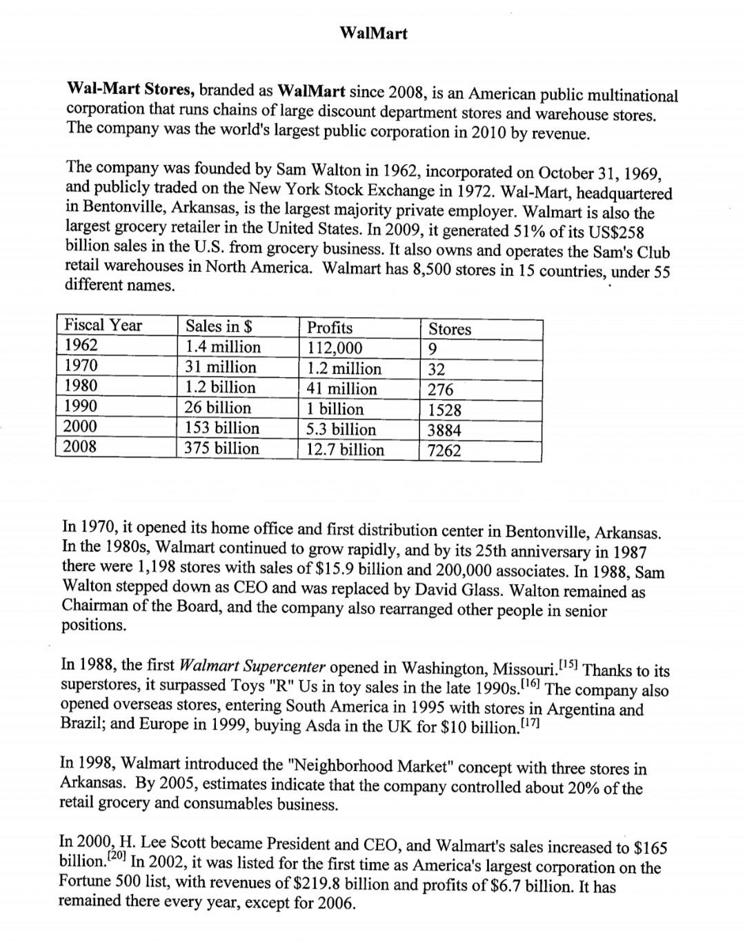 Wal-Mart Stores, branded as WalMart since 2008,