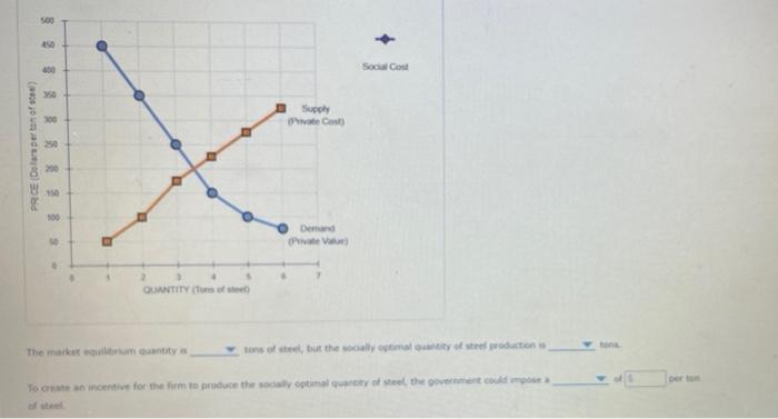 100 Socials 100 Supply Photos PRICE (Dolorer ton