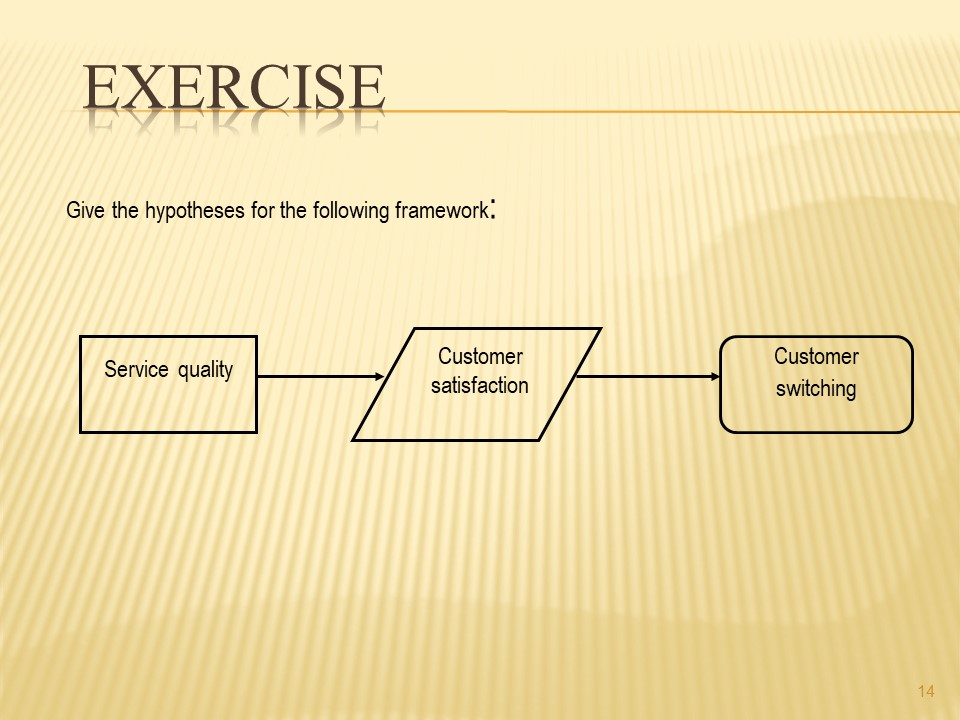 EXERCISE BE Give the hypotheses for the following