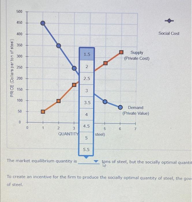 100 Socials 100 Supply Photos PRICE (Dolorer ton