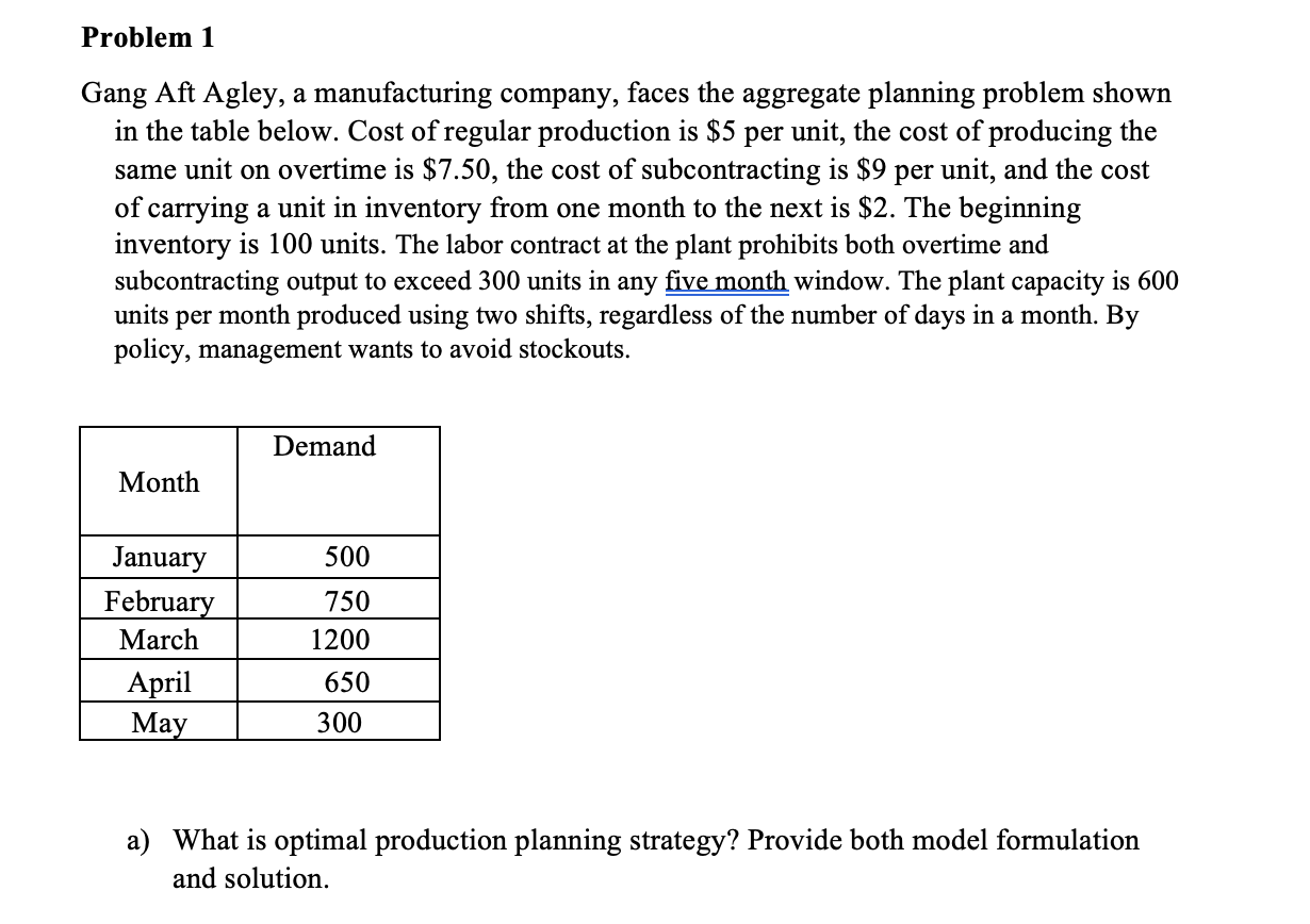 Gang Aft Agley, a manufacturing company, faces