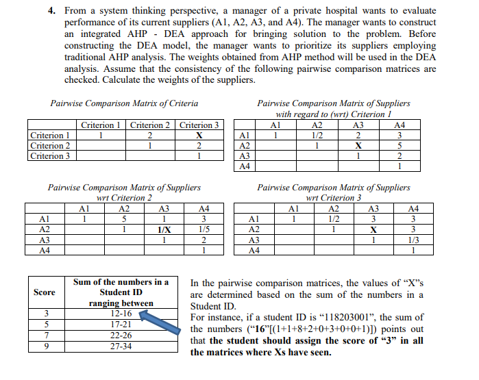 THE SUM OF THE NUMBERS OF MY STUDENT ID IS "20"