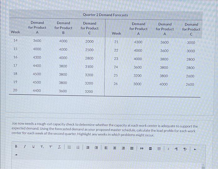 Current Attempt in Progress Newmarket