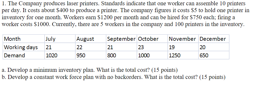 1. The Company produces laser printers. Standards