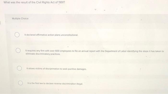 What was the result of the Civil Rights Act of