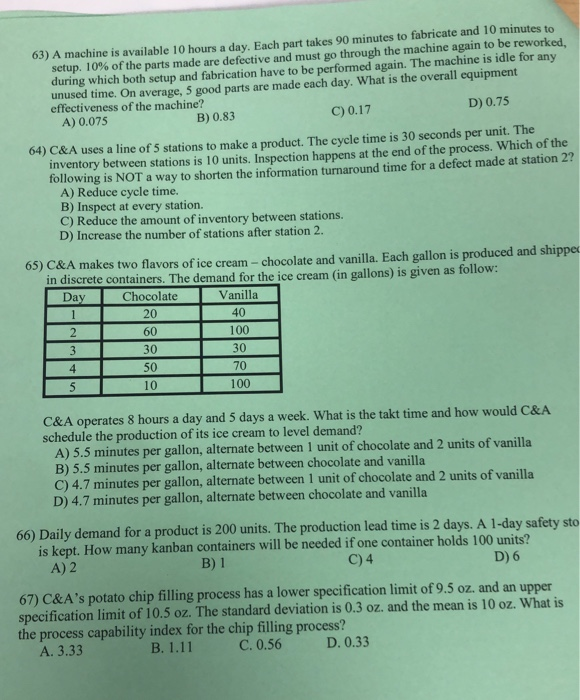 63) A machine is available 10 hours a day. Each