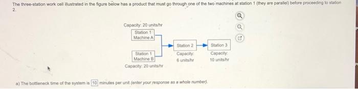 a) The botterseck time of the sysfem is minutes