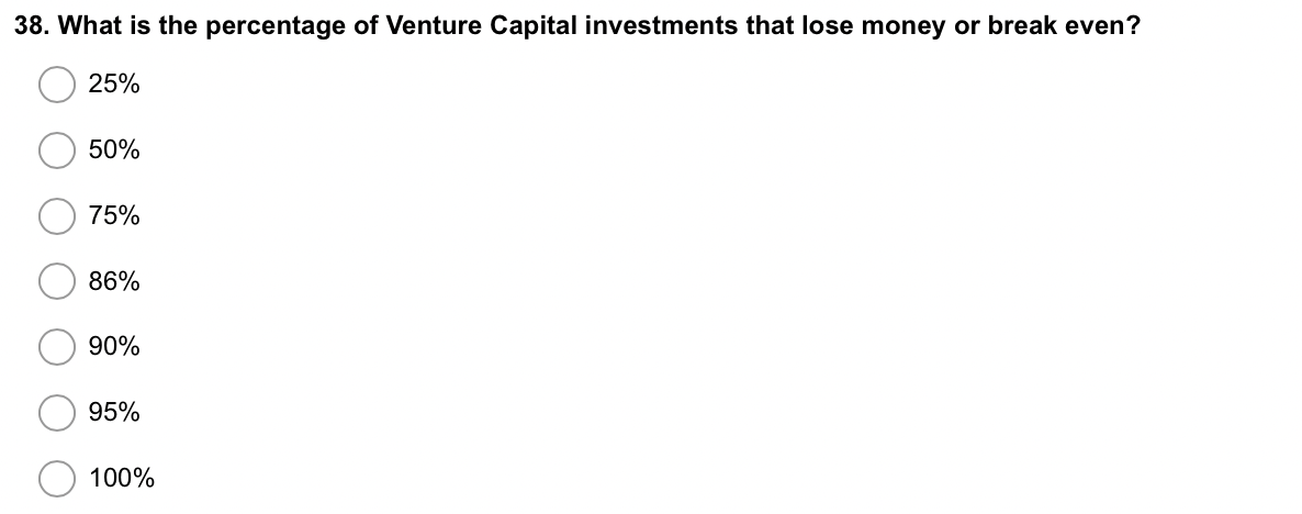 38. What is the percentage of Venture Capital