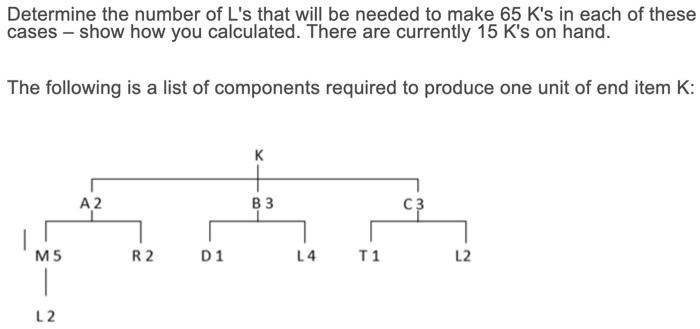 Determine the number of L's that will be needed