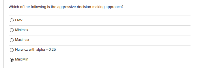 Which of the following is the aggressive