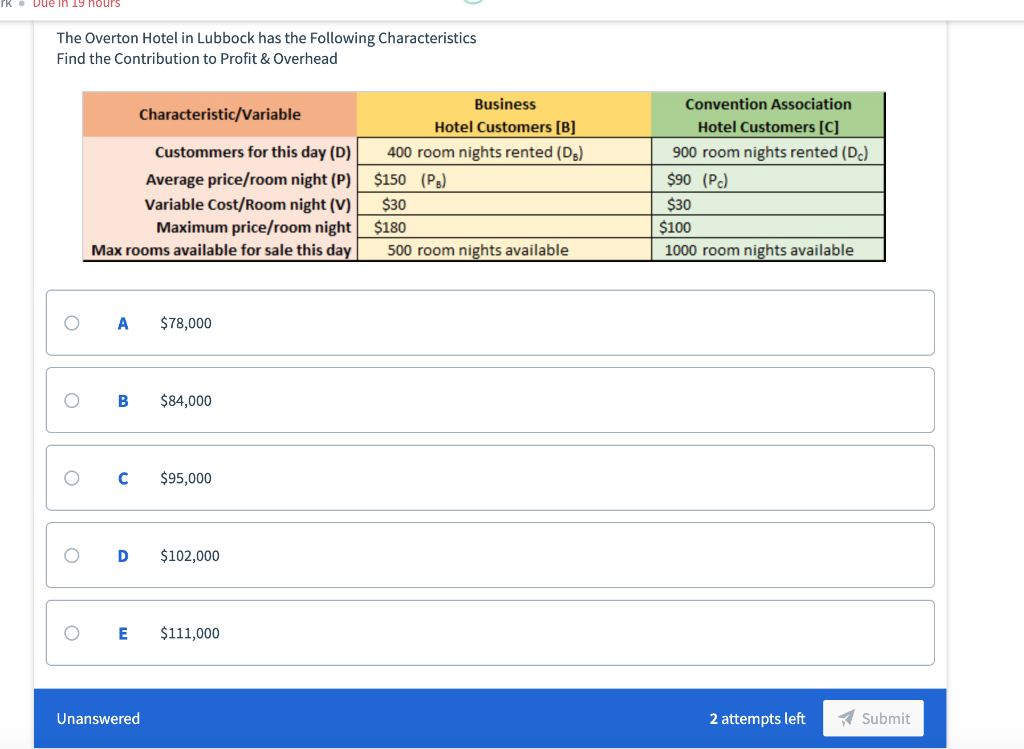 IK . Due lh 19 hours The Overton Hotel in Lubbock