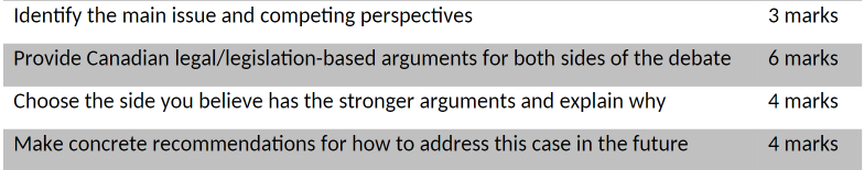 Please use the criteria below to provide a