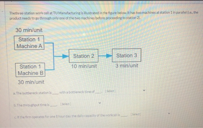 Thethree-station work cell at TU Manufacturing is
