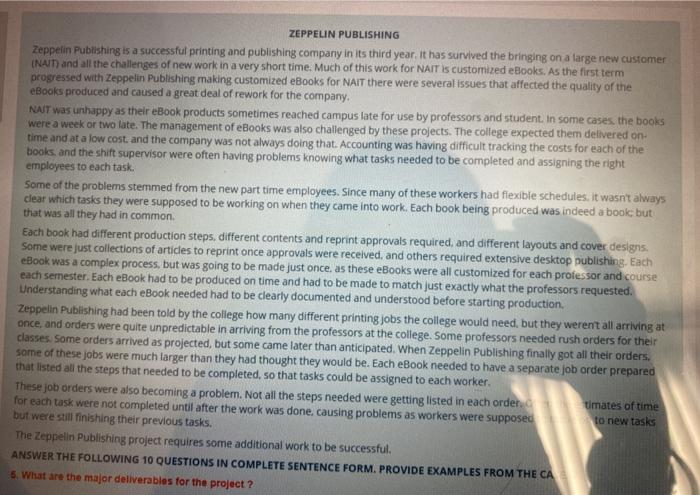 ZEPPELIN PUBLISHING Zeppelin Publishing is a