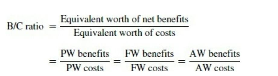 Please use the Benefit/Cost Ratio. Please what