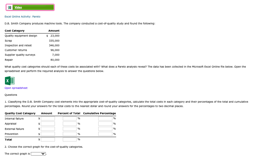 Excel Online Activity: Pareto D.B. Smith Company