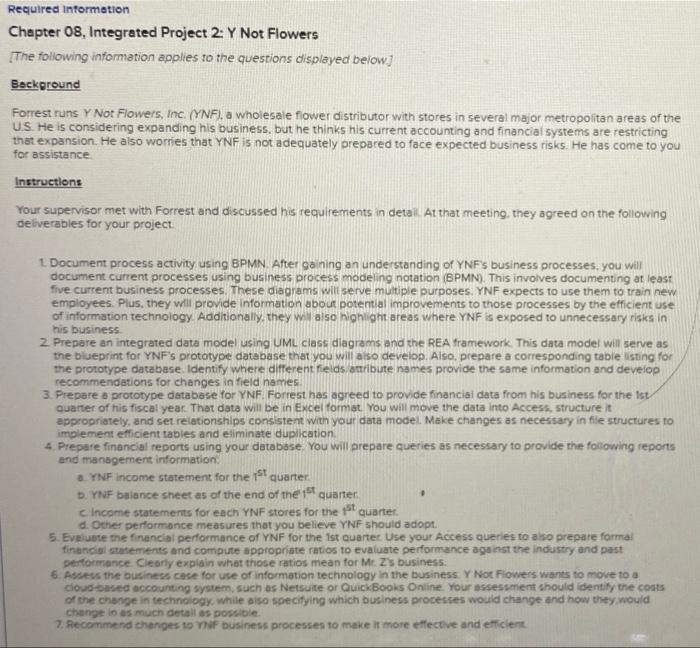 Resources Cash Flower inventory Stores account