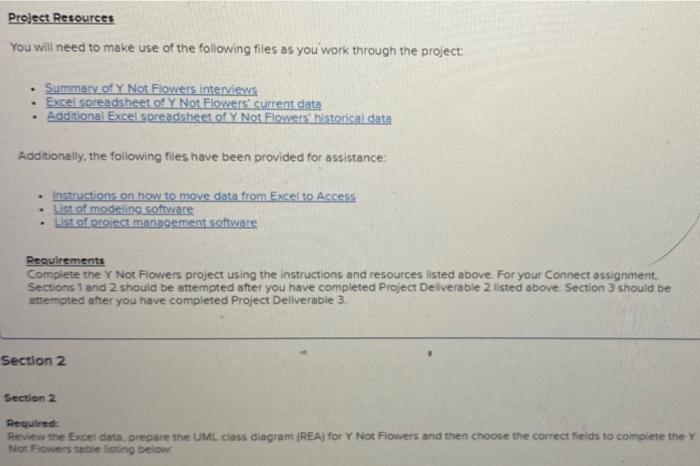 Resources Cash Flower inventory Stores account