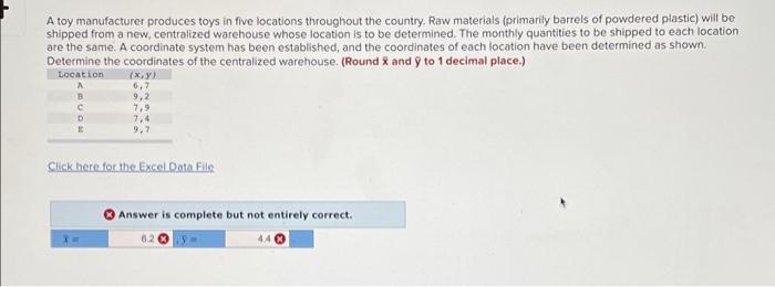 A toy manufacturer produces toys in five