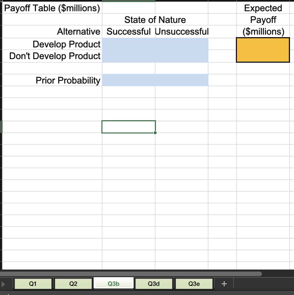3. Management of the Telemore Company is