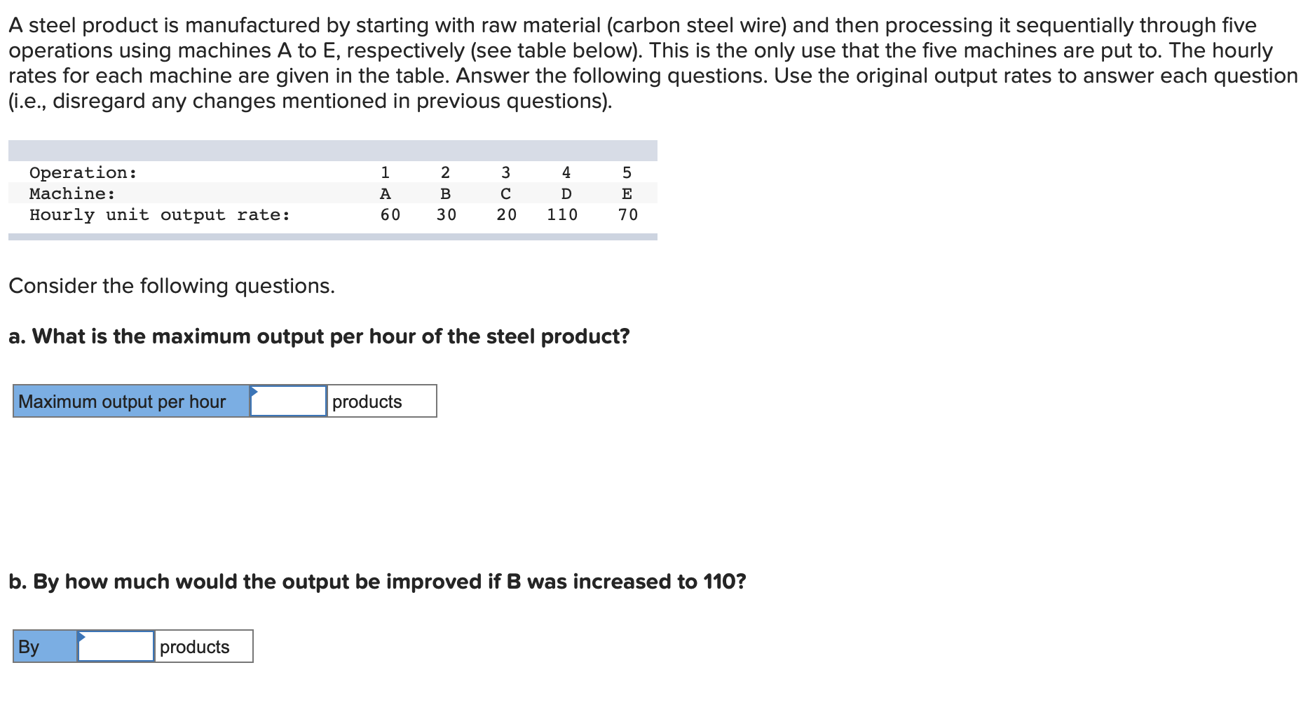 A steel product is manufactured by starting with