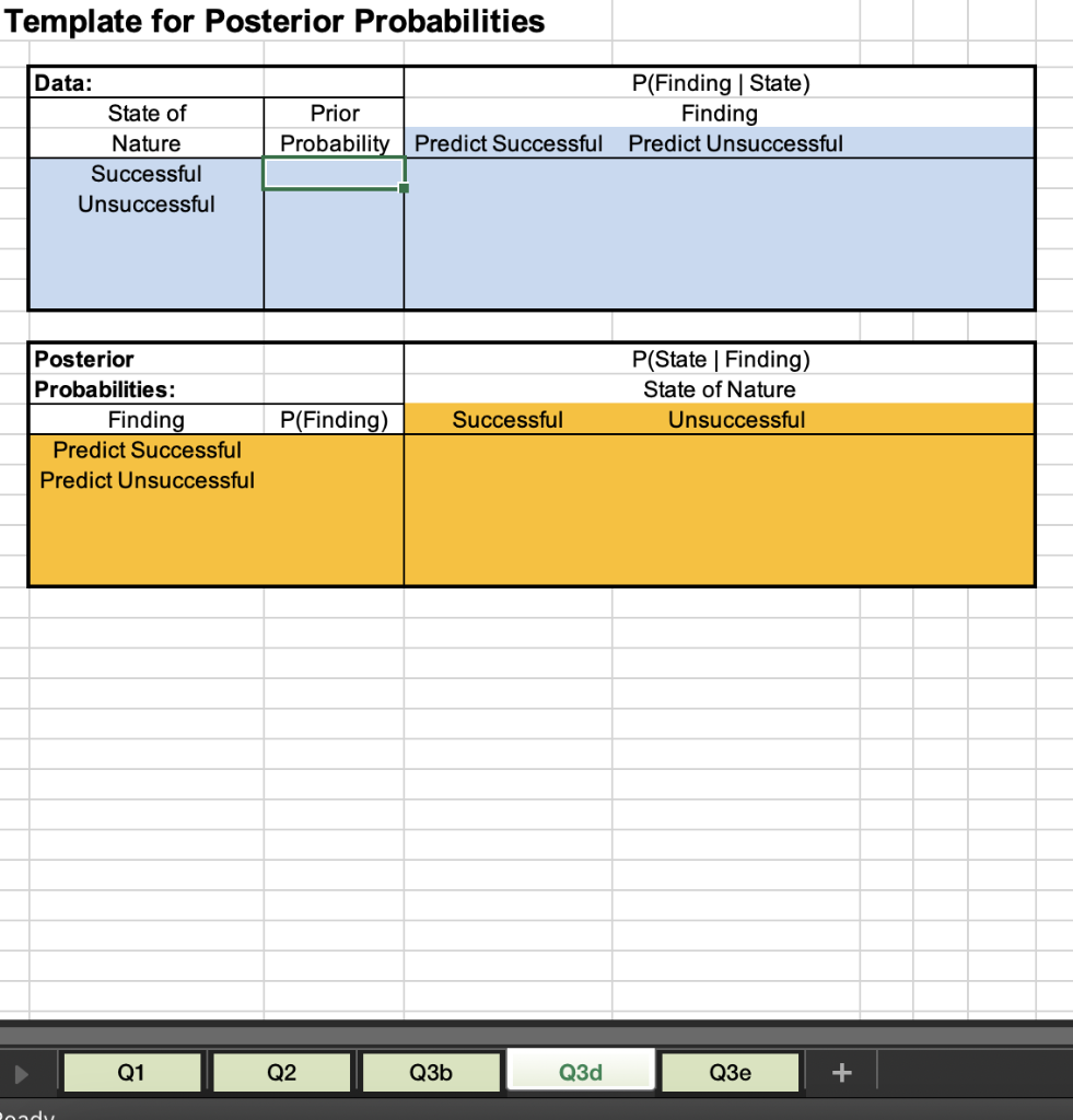 3. Management of the Telemore Company is
