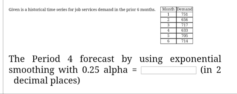 Given is a historical time series for job