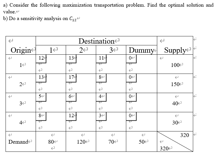 a) Consider the following maximization