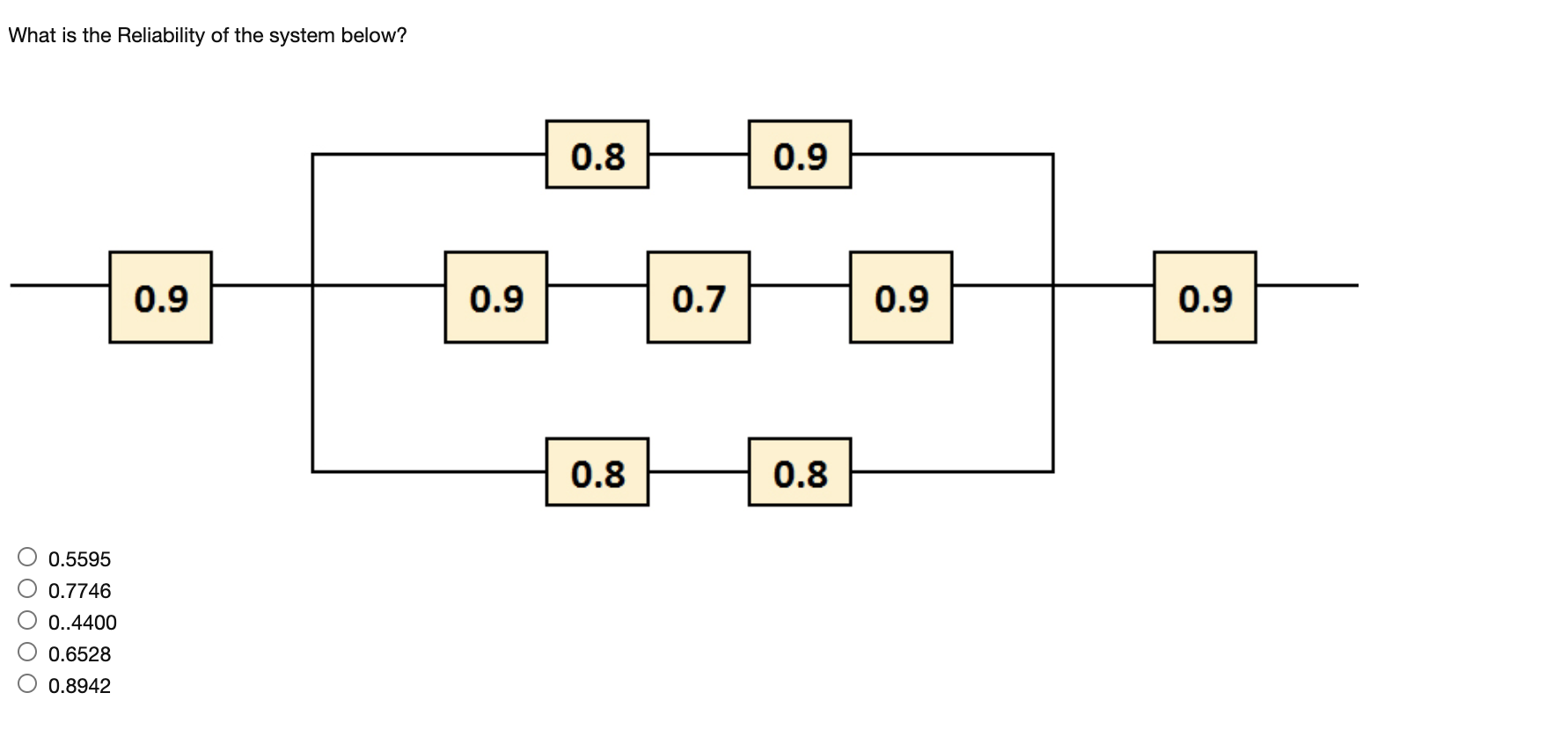 What is the Reliability of the system below? 0.8