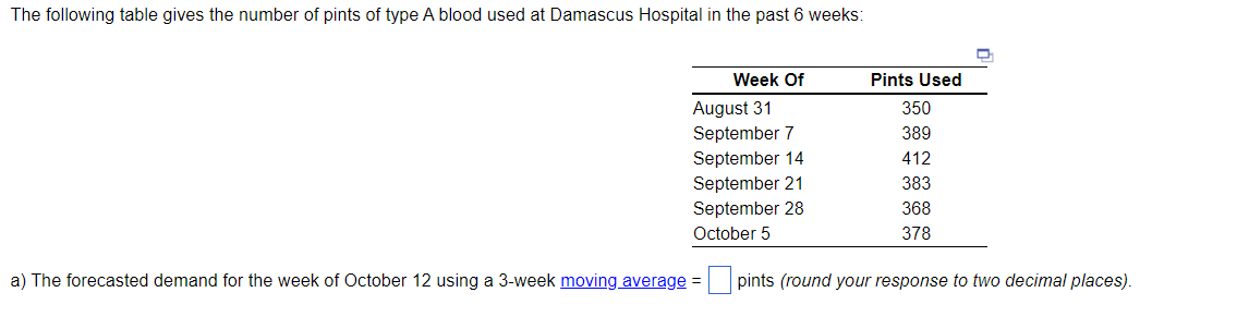a) The forecasted demand for the week of October