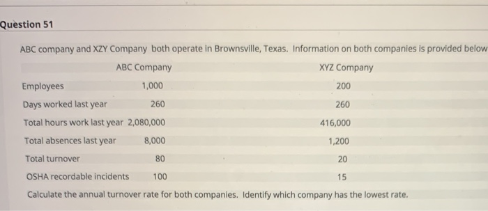 Question 51 ABC company and XZY Company both