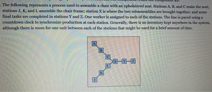 The following represents a process used to