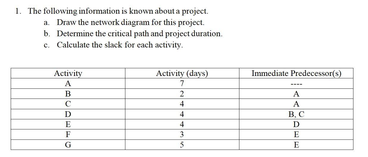Please show work a. 1. The following information