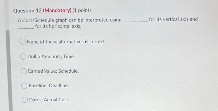 Please answer fast! Question 12 (Mandatory) (1