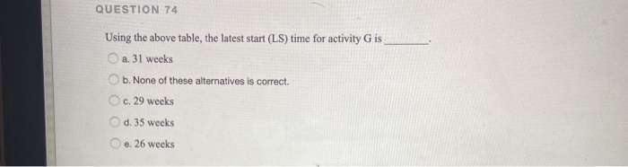 QUESTION 74 Using the above table, the latest
