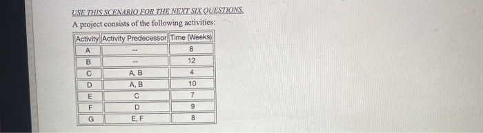 QUESTION 74 Using the above table, the latest