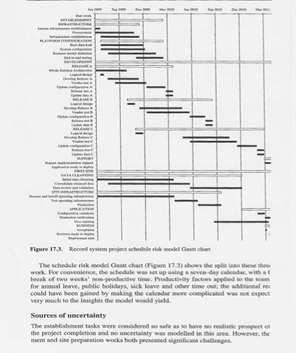 CASE STUDY - EXTENDING A CLIENT RECORD MANAGEMENT