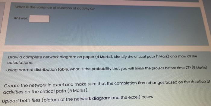 Activity Predecessor Most probable optimistic 1 2