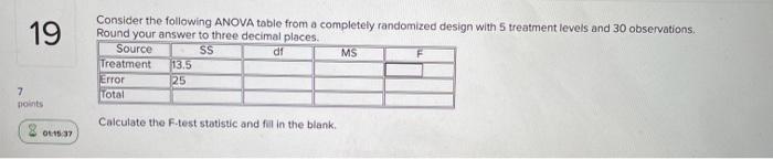 19 Consider the following ANOVA table from a