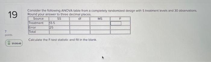19 Consider the following ANOVA table from a