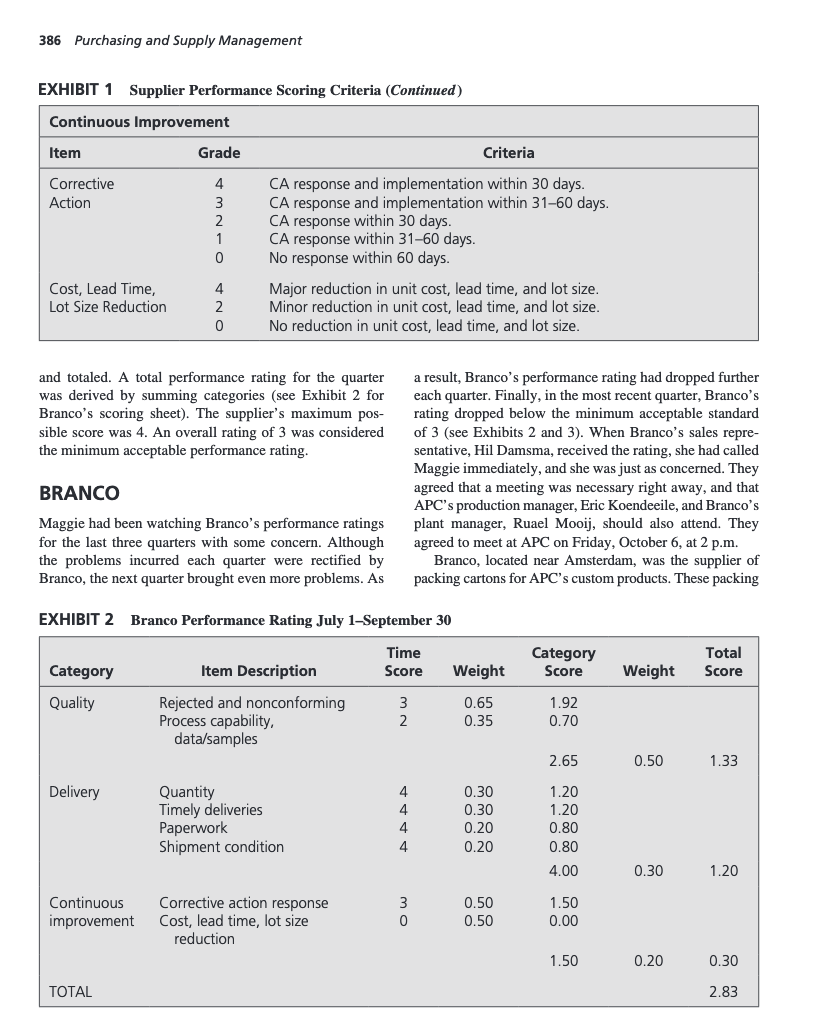 Does APC's supplier evaluation scheme make sense?