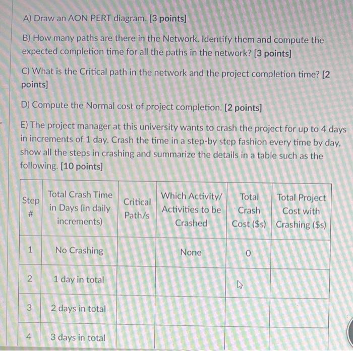 Problem 2: (20 points] Details on a project at a