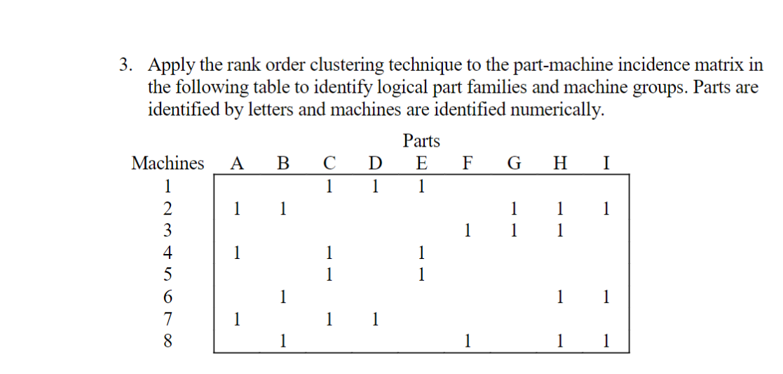 Please complete the Answer and identify machine