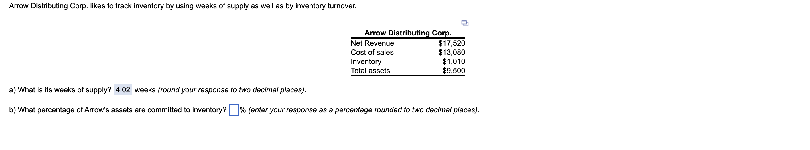Arrow Distributing Corp. likes to track inventory