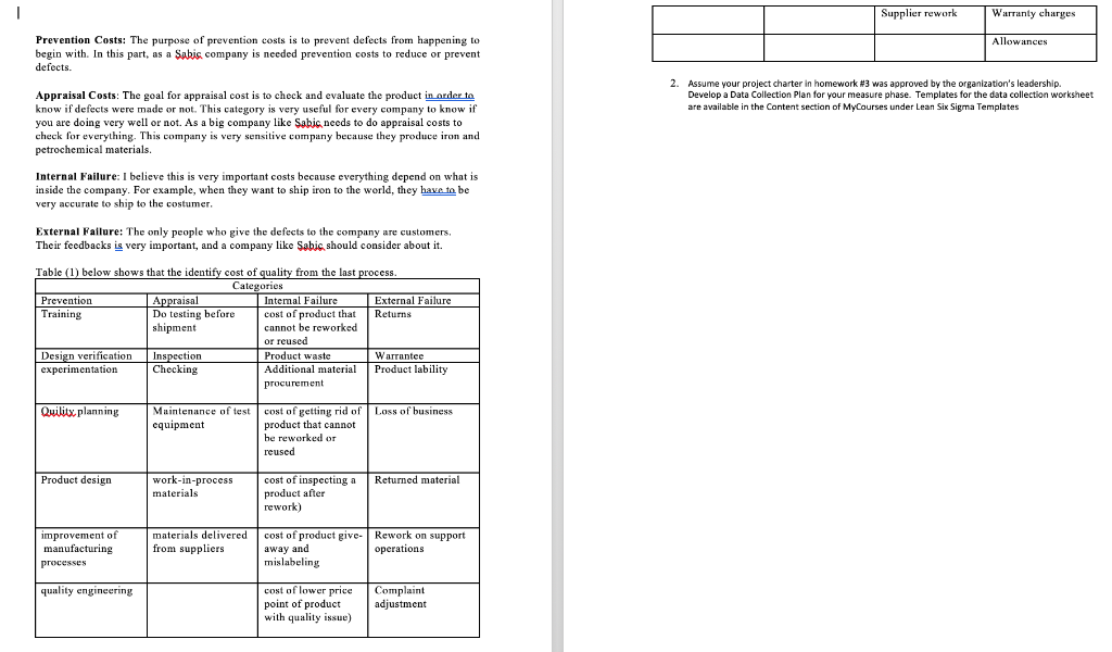 For the key process that you identified in