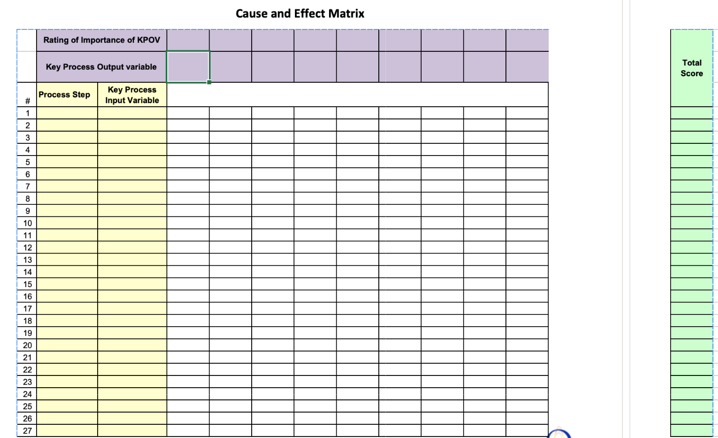For the key process that you identified in